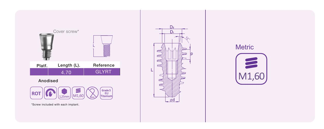 MentorMed cover screw specification panel